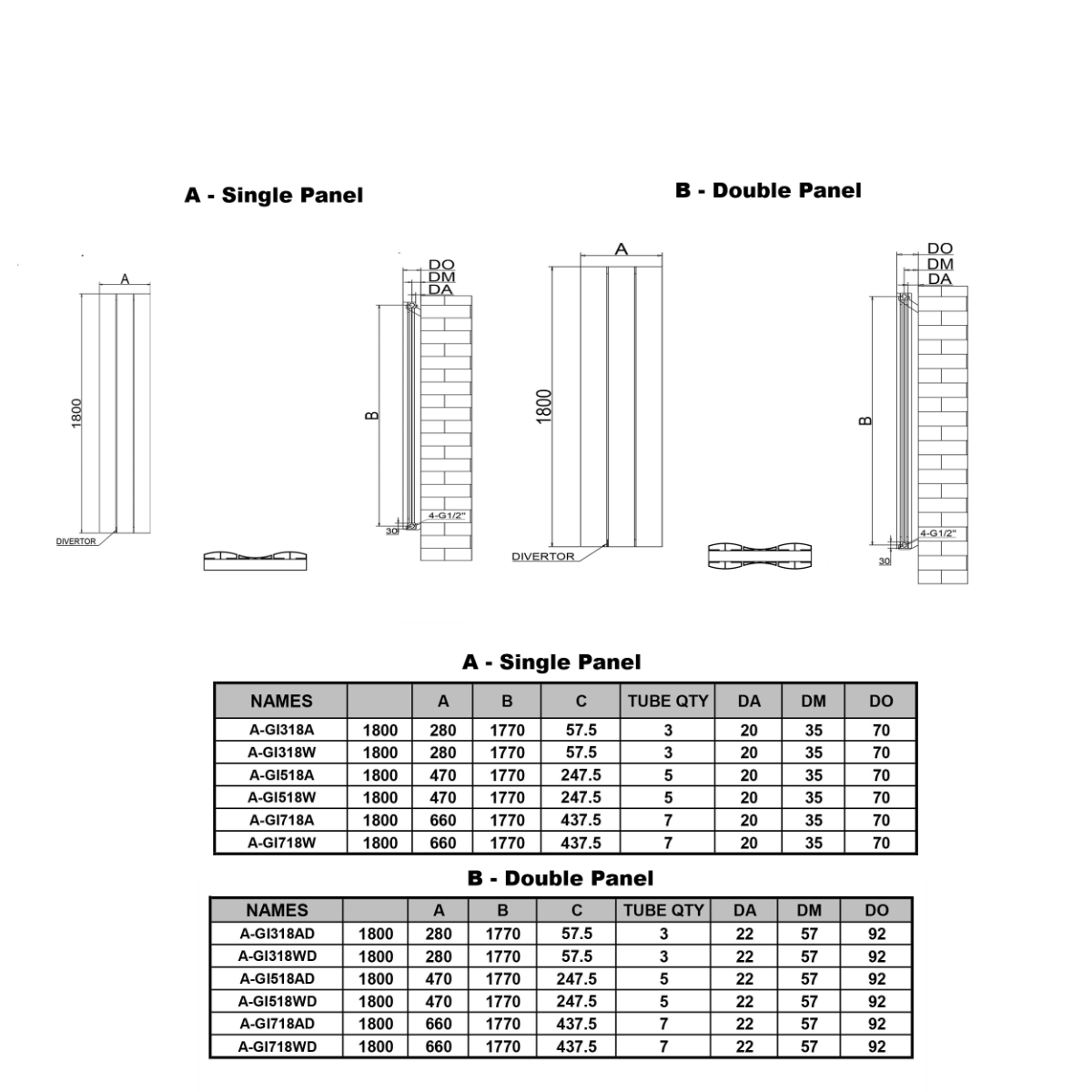 Reina Gio technical drawing