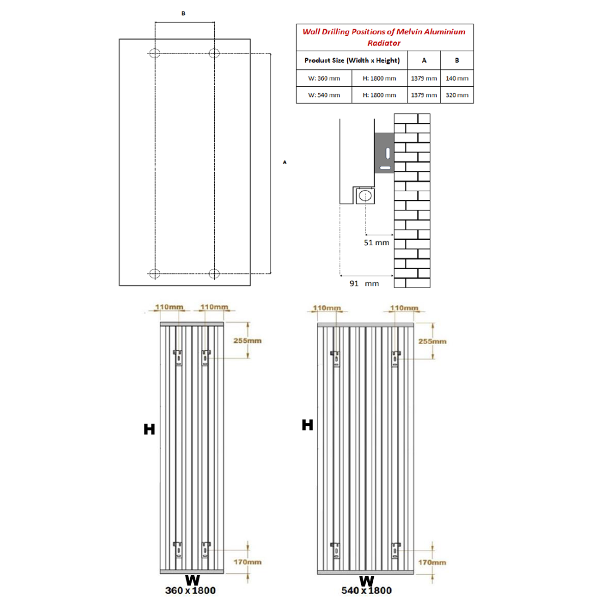 Reina Melvin technical drawing