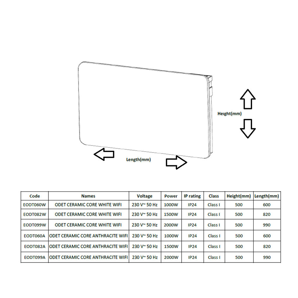Reina Odet technical drawing