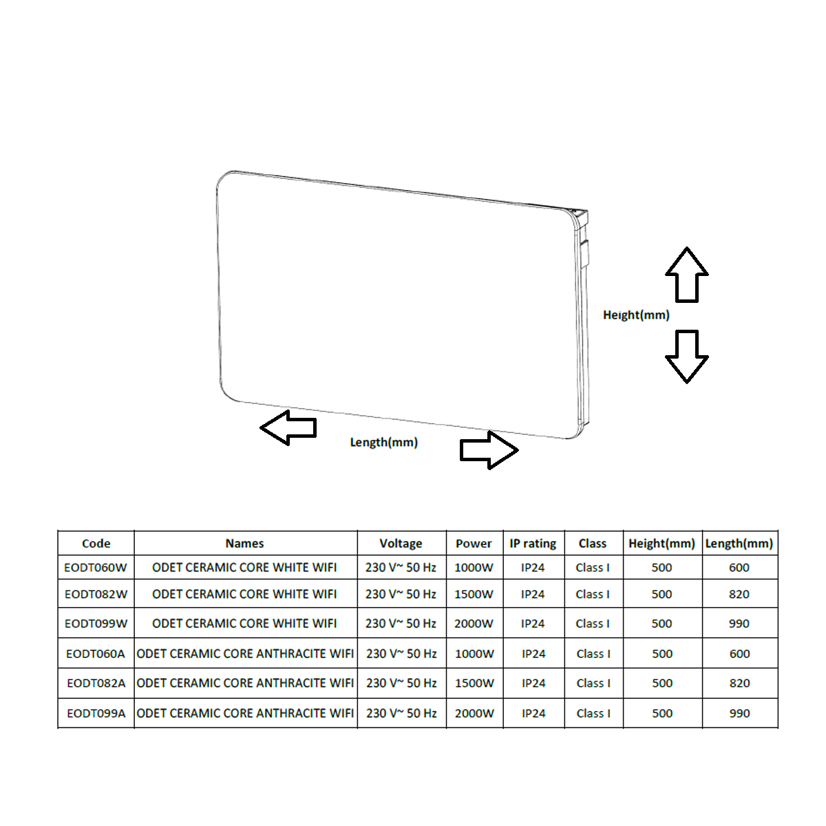 Reina Odet technical drawing