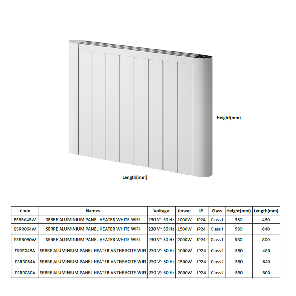 Reina Serre technical drawing